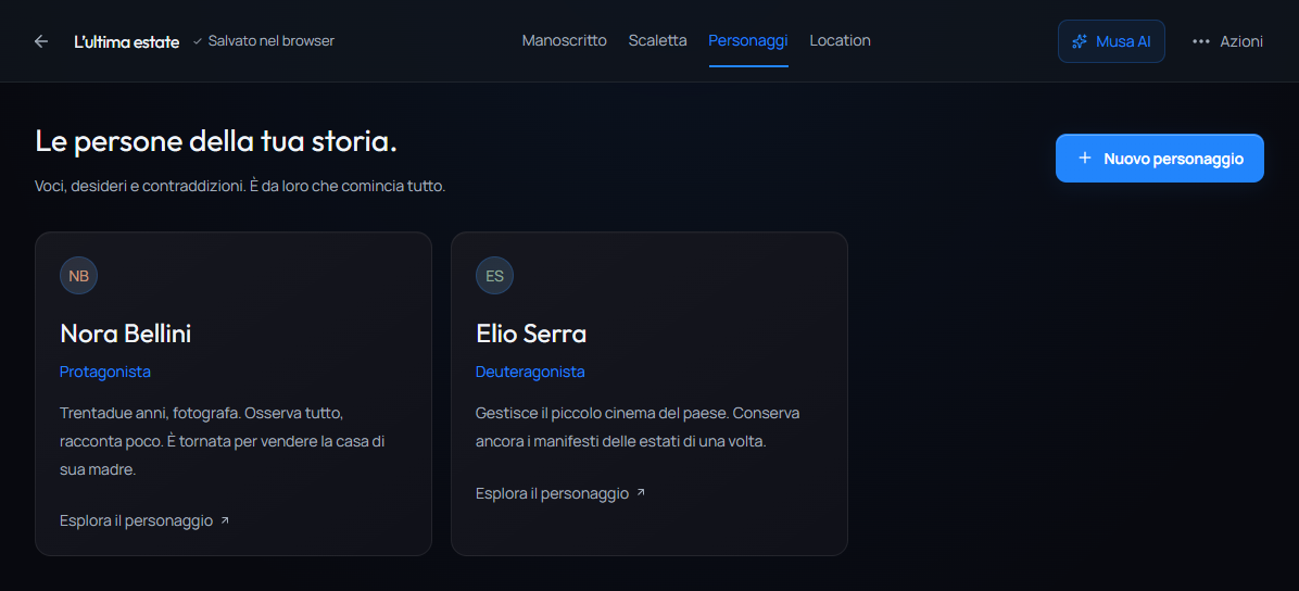Le schede dei personaggi del progetto