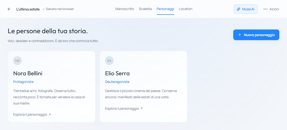 Le schede dei personaggi del progetto