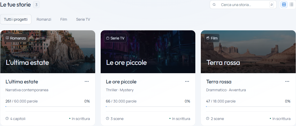 I progetti nello studio ChapterDock