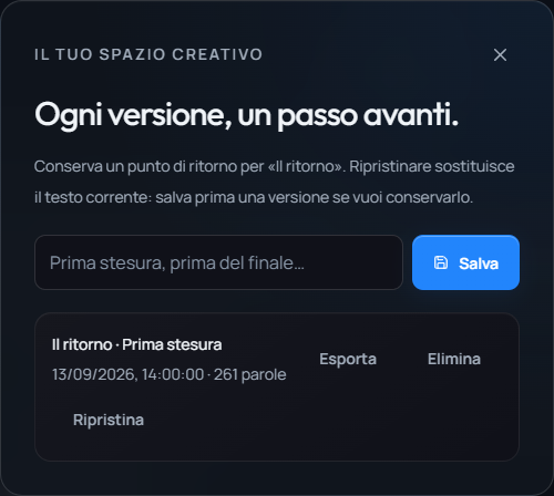 La cronologia delle versioni del manoscritto