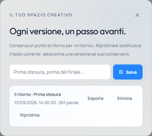 La cronologia delle versioni del manoscritto